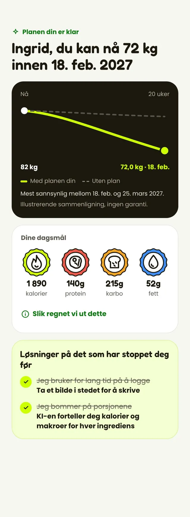 Personlig plan: 1 890 kcal om dagen og en måldato