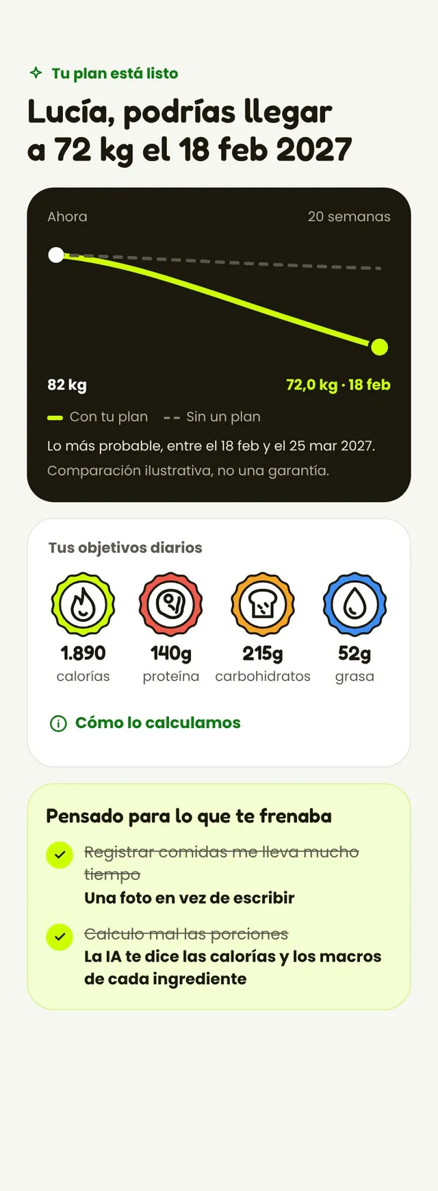 Plan personal: 1890 kcal al día y una fecha meta