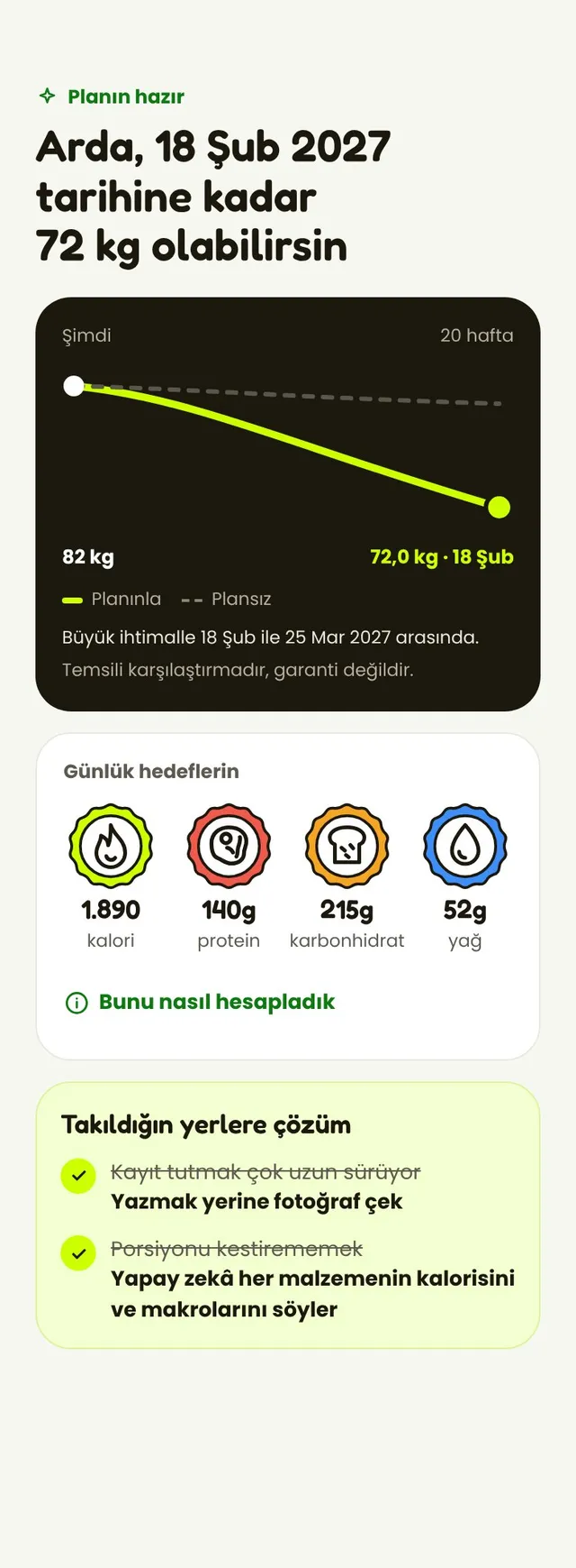 Kişisel plan: günde 1.890 kcal ve bir hedef tarihi