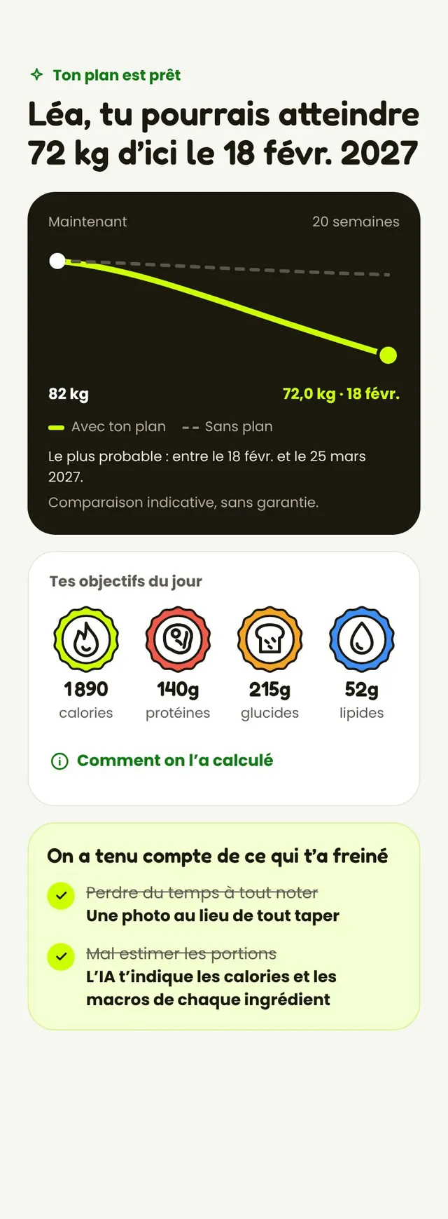 Plan personnel : 1 890 kcal par jour et une date d’objectif