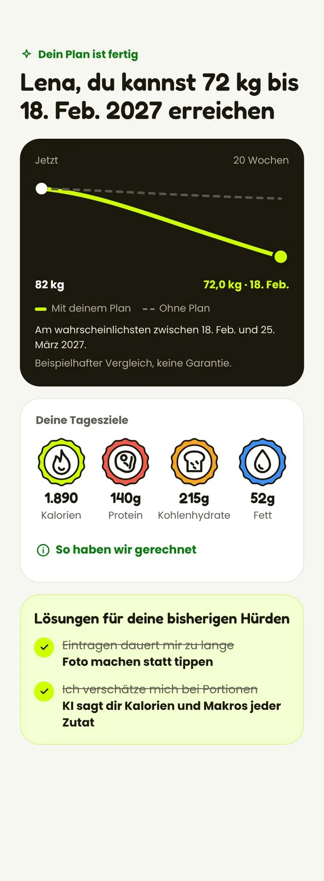 Persönlicher Plan: 1.890 kcal pro Tag und ein Zieldatum