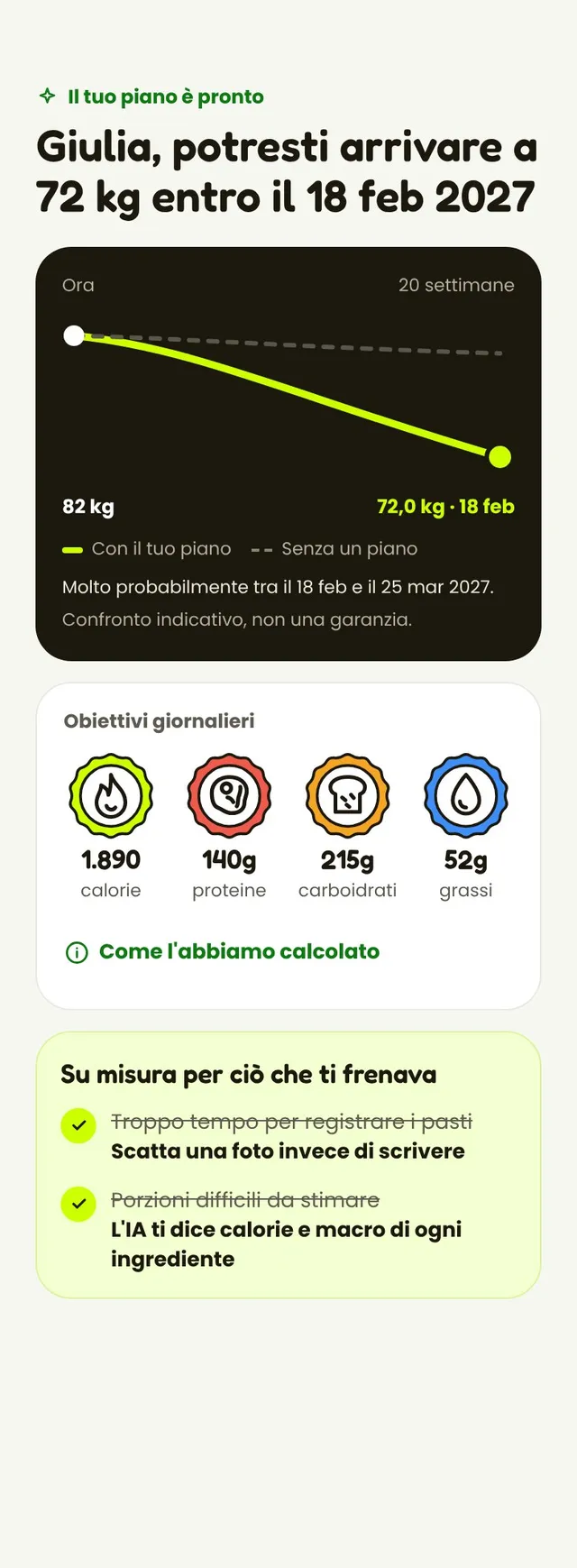 Piano personale: 1.890 kcal al giorno e una data obiettivo