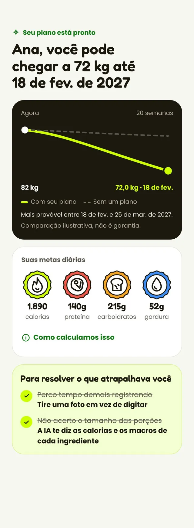 Plano pessoal: 1.890 kcal por dia e uma data para a meta