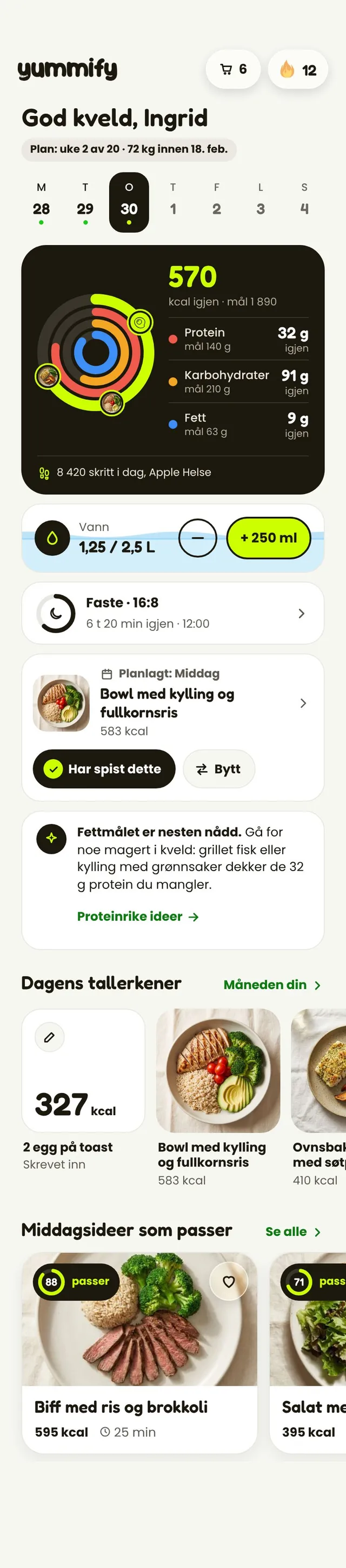 I dag: 570 kcal og 32 g protein igjen, med dagens tallerkener