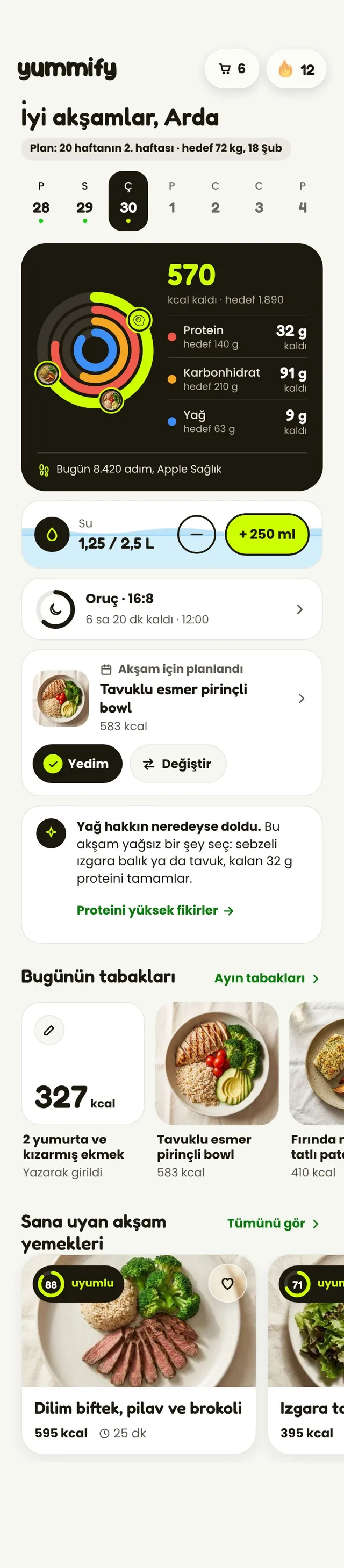 Bugün: 570 kcal ve 32 g protein kaldı; altında bugünkü öğünler
